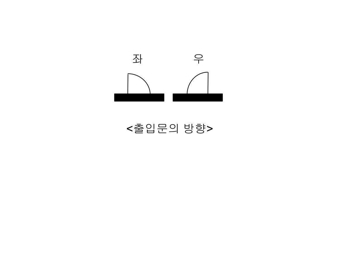 출입문의 방향